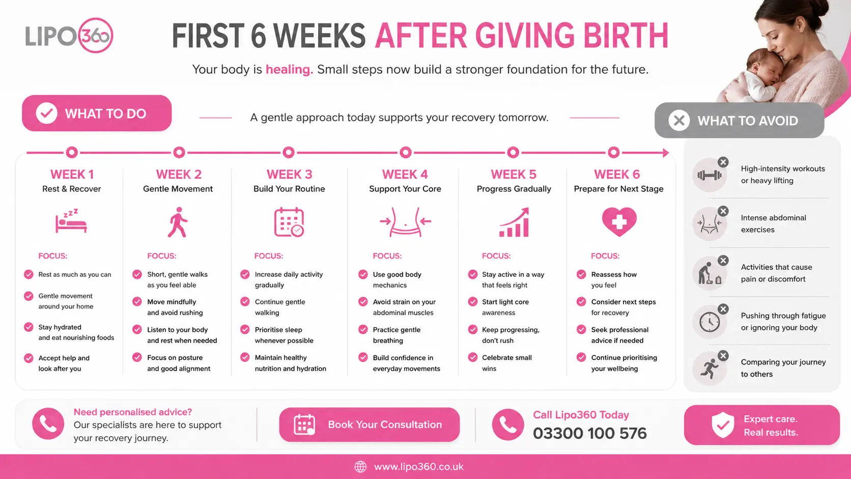 What to Do (and Avoid) in the First 6 Weeks After Giving Birth To Avoid Diastasis Recti 1 First 6 Weeks After Giving Birth To Avoid Diastasis Recti Slough